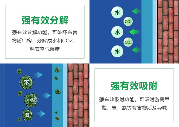 环保认证_家装产品系统_产品效劳_威廉希尔漆官方网站