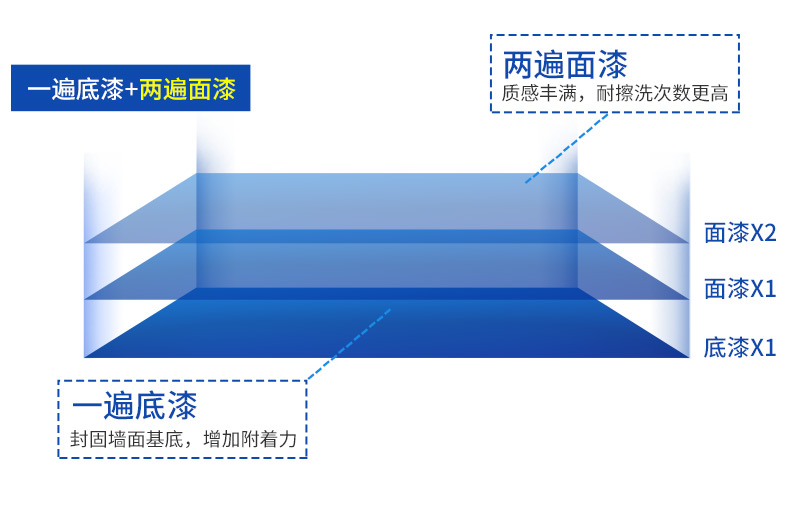 威廉希尔·(WilliamHill)中文官方网站