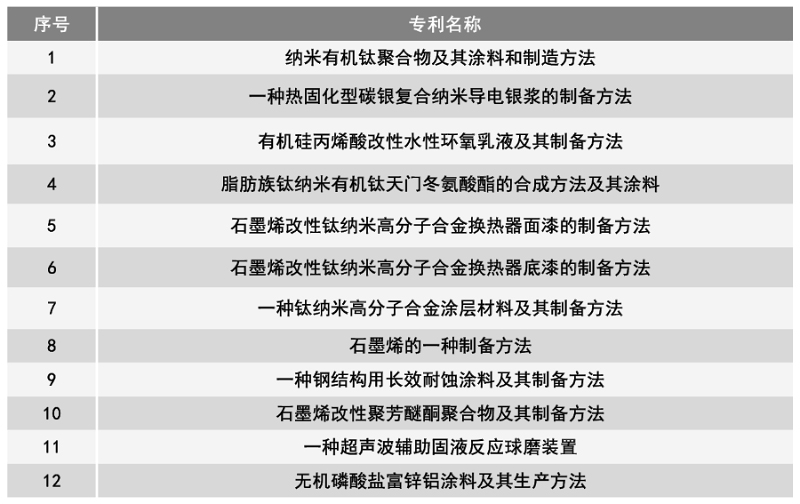 威廉希尔·(WilliamHill)中文官方网站